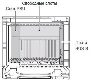 Б/У Panasonic KX-TDE620 блок расширения