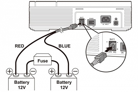 Ericsson-LG eMG100-BATTCABLE кабель для подключения внешних батарей