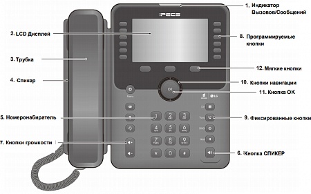 Ericsson-LG 1050i IP-телефон 36 кнопок, цветной 8 строк