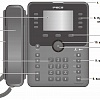 Ericsson-LG 1040i IP-телефон 24 кнопки, цветной 6 строк