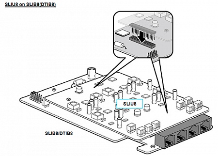 Ericsson-LG eMG100-SLIU8 модуль 8 внутренних аналоговых абонентов SLI