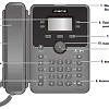 Ericsson-LG 1010i IP-телефон 4 кнопки, 4 строки