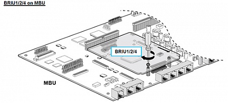 Ericsson-LG eMG100-BRIU1 2 канала ISDN BRI