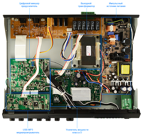MA-224U микшер-усилитель Inter-M с USB-медиаплеером, цифровой, 240 Вт, 5 зон